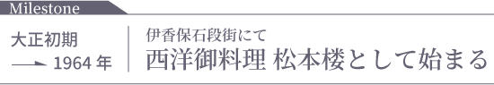 大正初期⇒1964年|伊香保石段街にて西洋御料理 松本楼として始まる